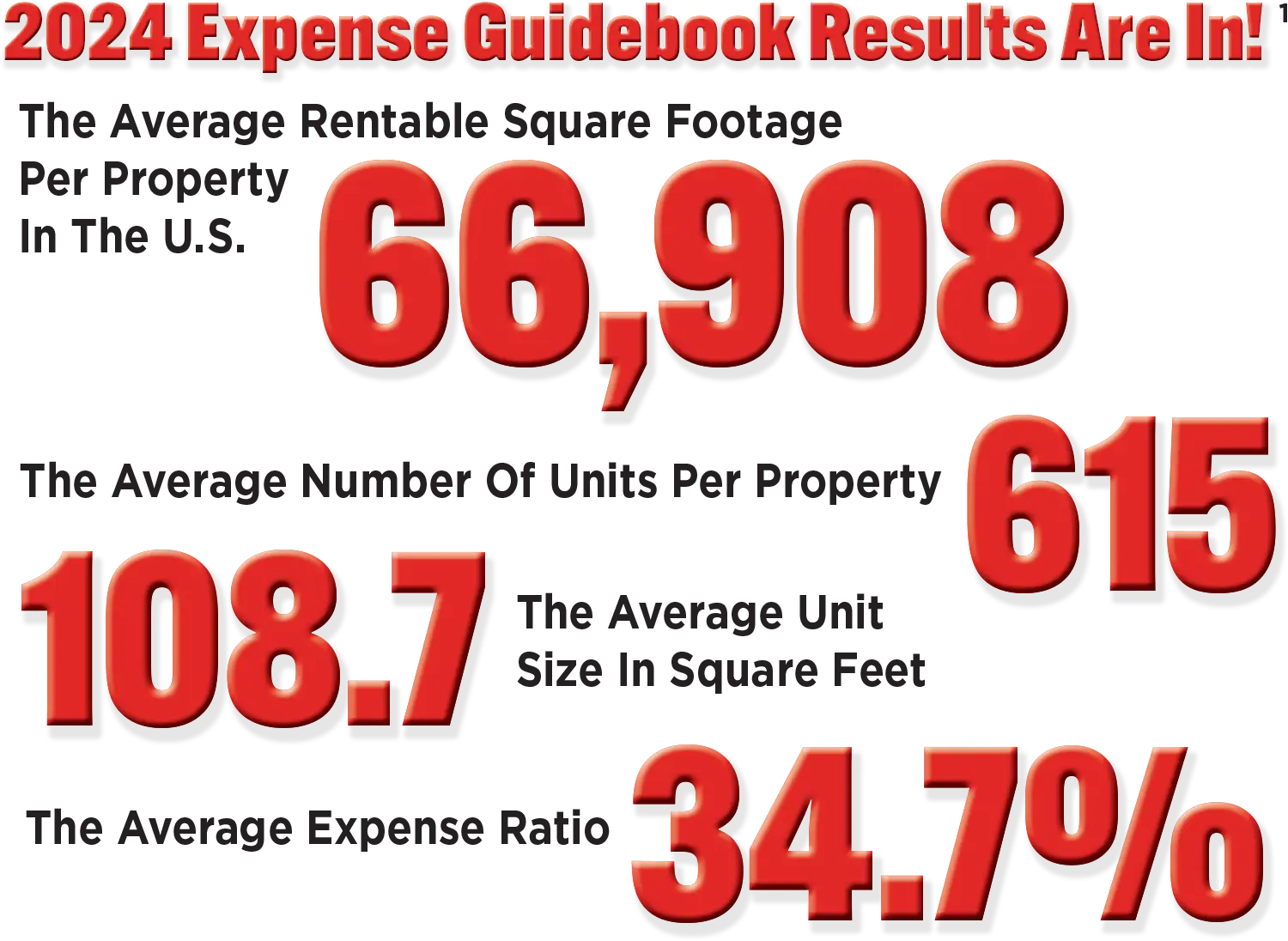 2024 Expense Guidebook Results Are In! The Average Rentable Square Footage Per Property In The U.S. 66,908, The Average Number Of Units Per Property 615, The Average Unit Size In Square Feet 108.7, The Average Expense Ratio 34.7%