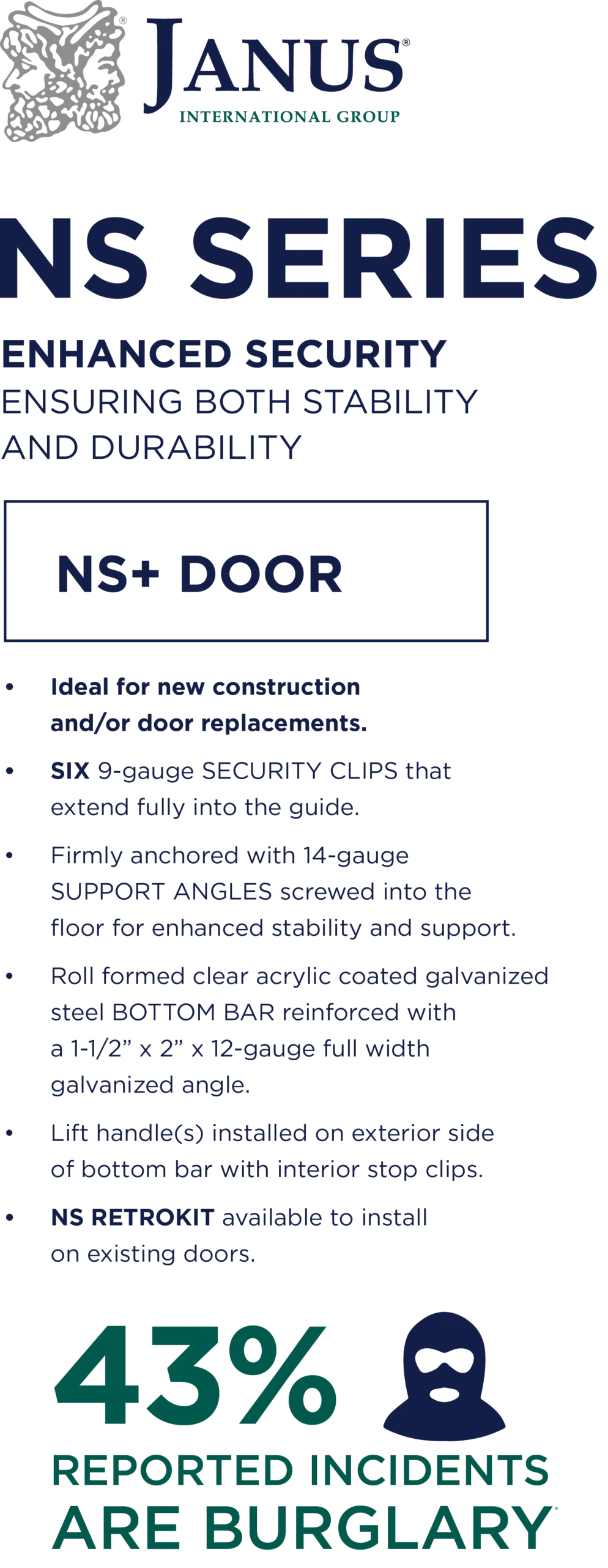 Promotional graphic for Janus International’s NS Series, highlighting the security features and specifications of the NS+ Door.