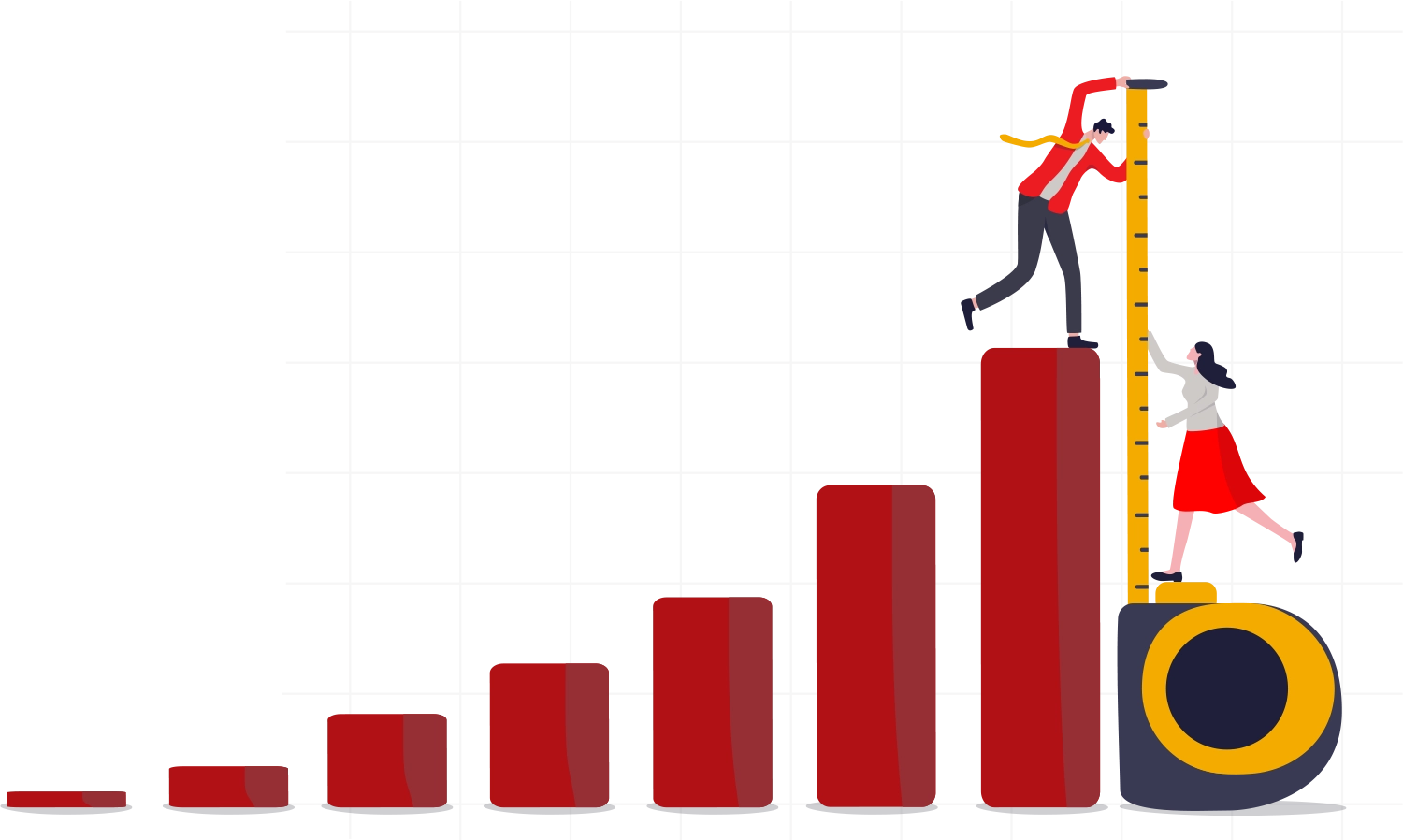 Cartoon illustration of a man and woman using a large measuring tape to measure the height of the tallest red bar in a rising bar chart.