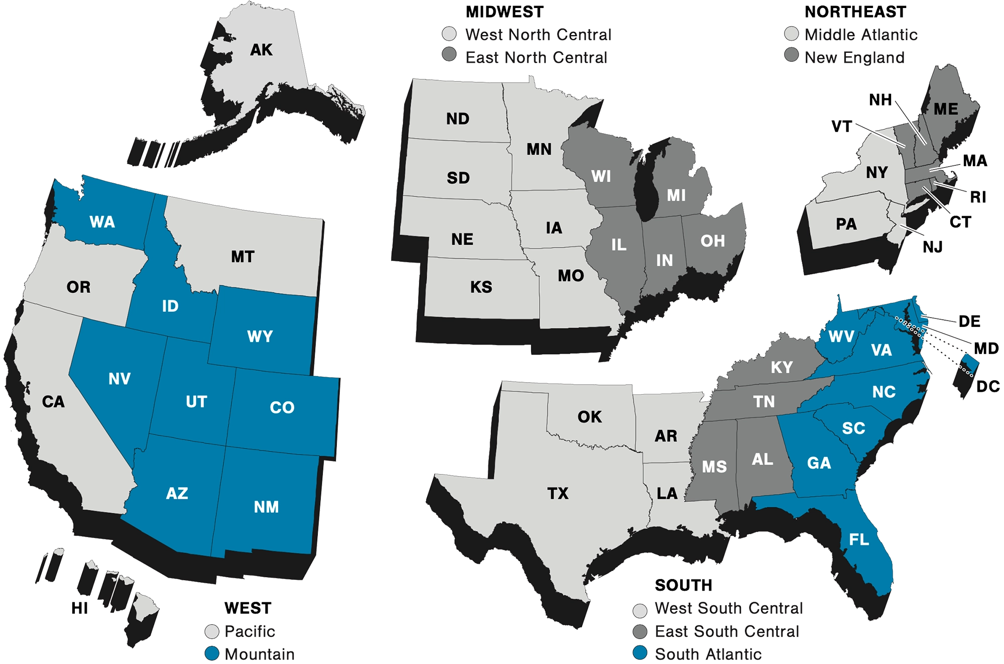A map of the United States divided into four major regions: West, Midwest, Northeast, and South; Each region is further categorized into sub-regions (e.g., Pacific, Mountain, West North Control, East North Central, West South Central, East South Central, South Atlantic, Middle Atlantic, New England) using a color-coded legend of blue, light grey, and dark grey; The Hawaii and Alaska states are also prominently featured in a lighter grey color