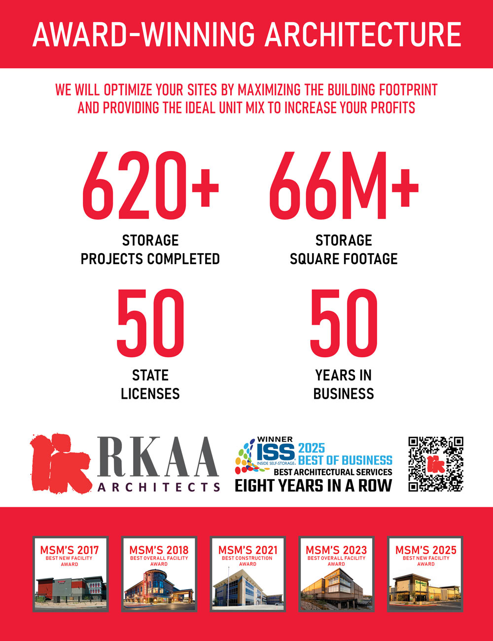 RKAA Architects, Inc. Advertisement