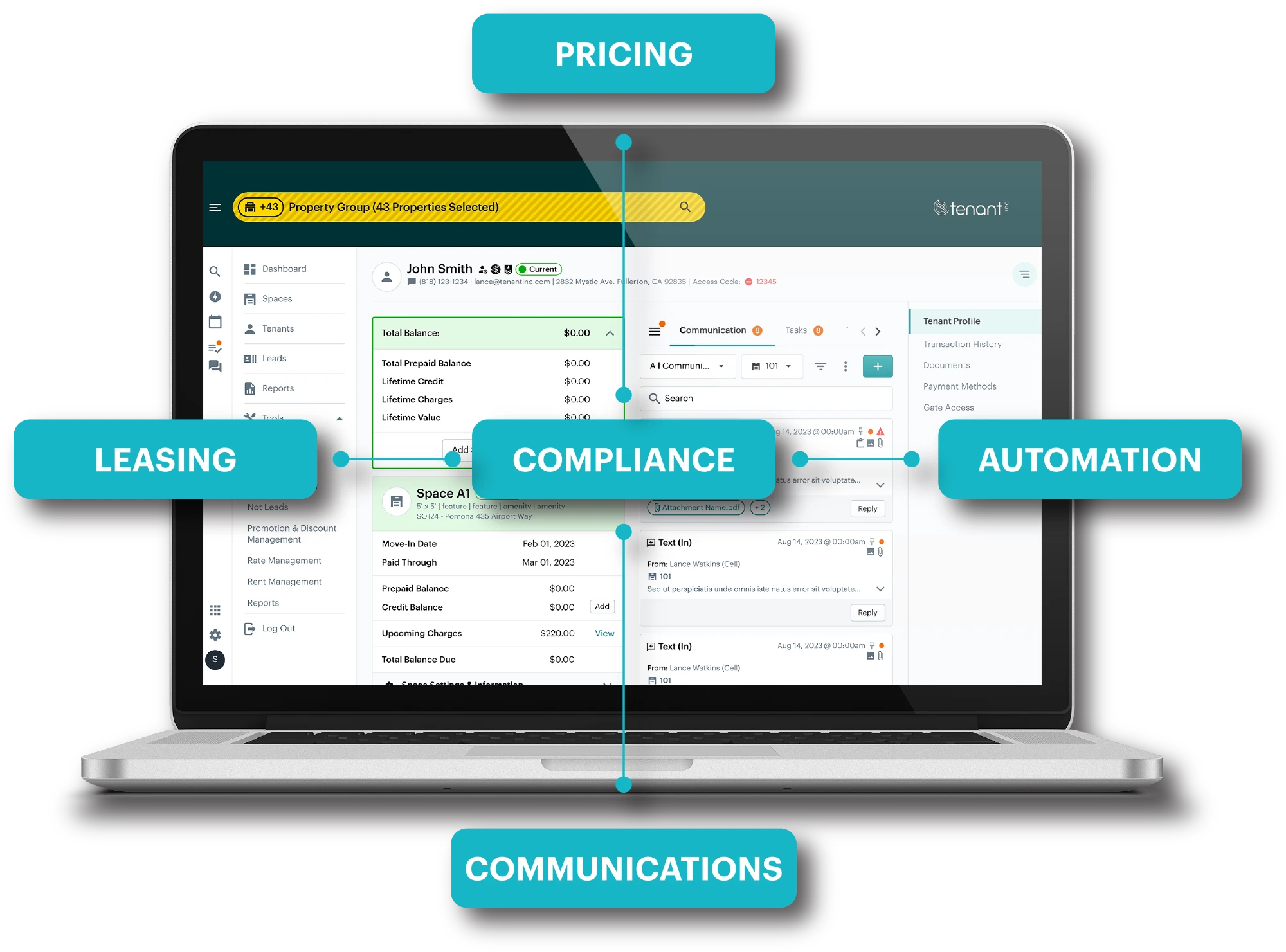 laptop with Pricing, Leasing, Communications, and Automations tabs all wrapped around a Compliance tab