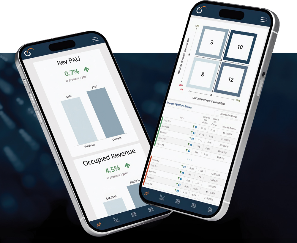 Two smartphones showing financial data and charts, including revenue graphs and store performance lists.