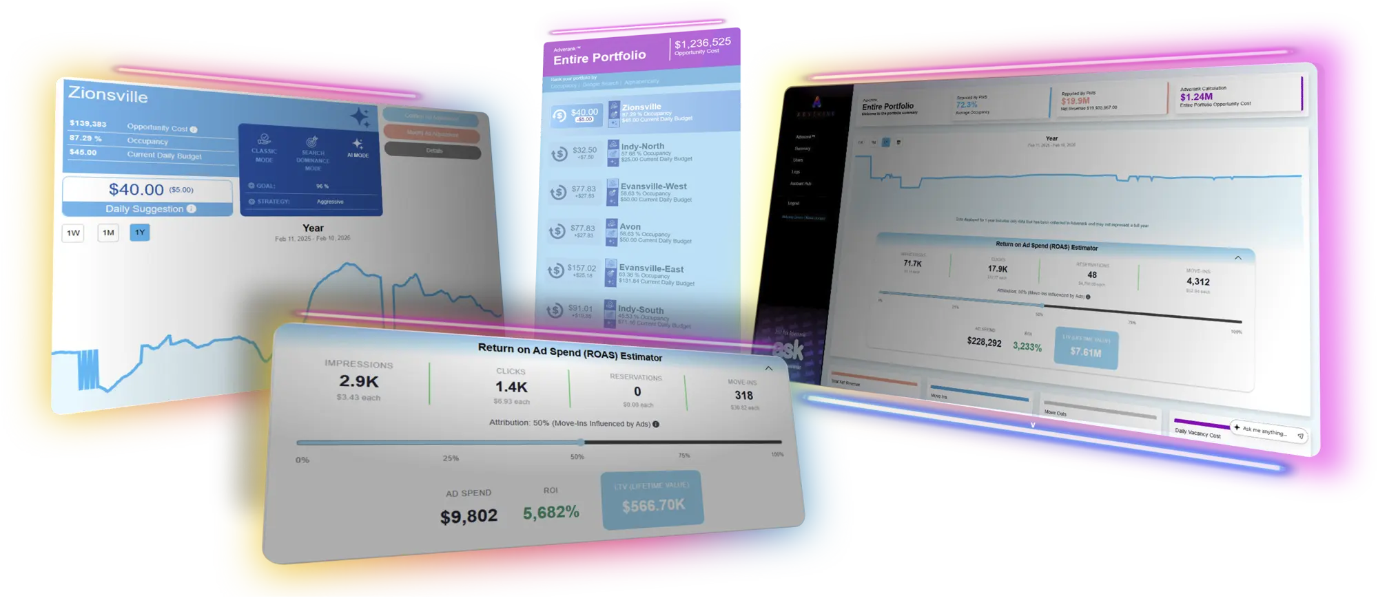 Stylized screenshots of business ad spending/return data and graphs