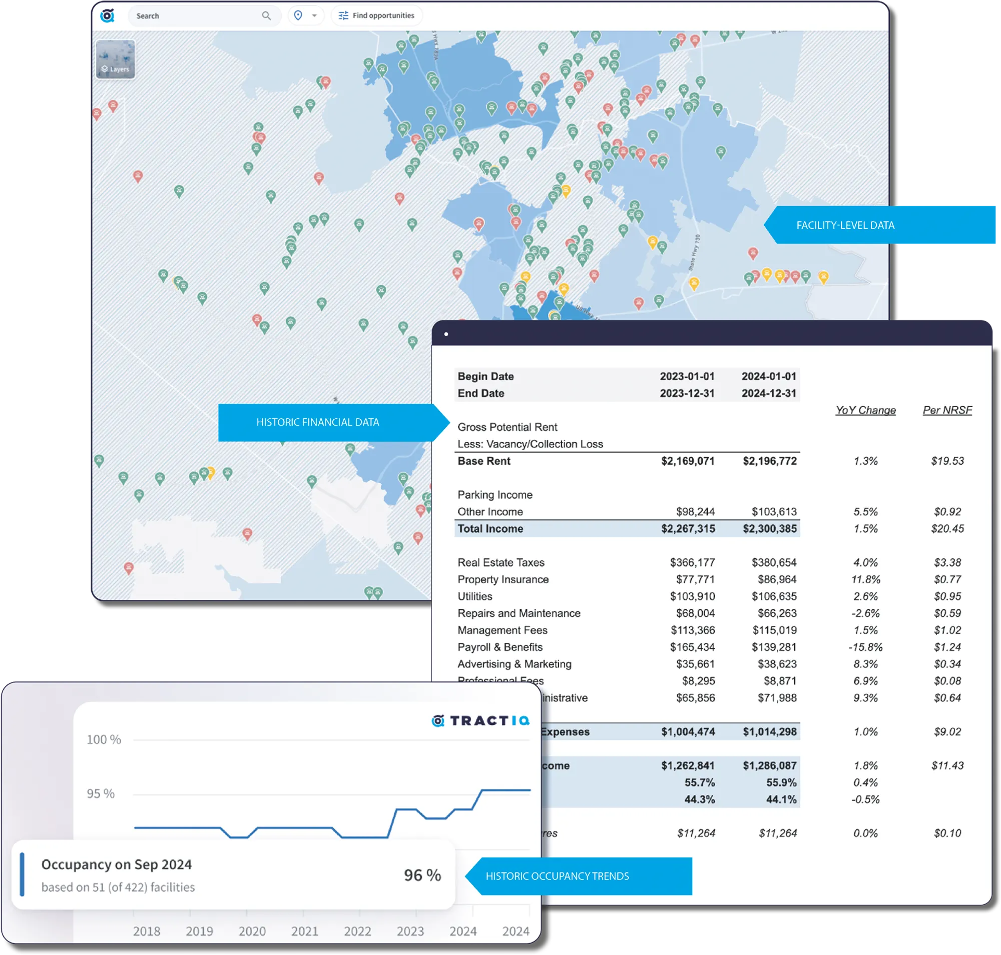 A data dashboard showing a facility map with red and green pins, financial spreadsheets, and occupancy trend line graphs.