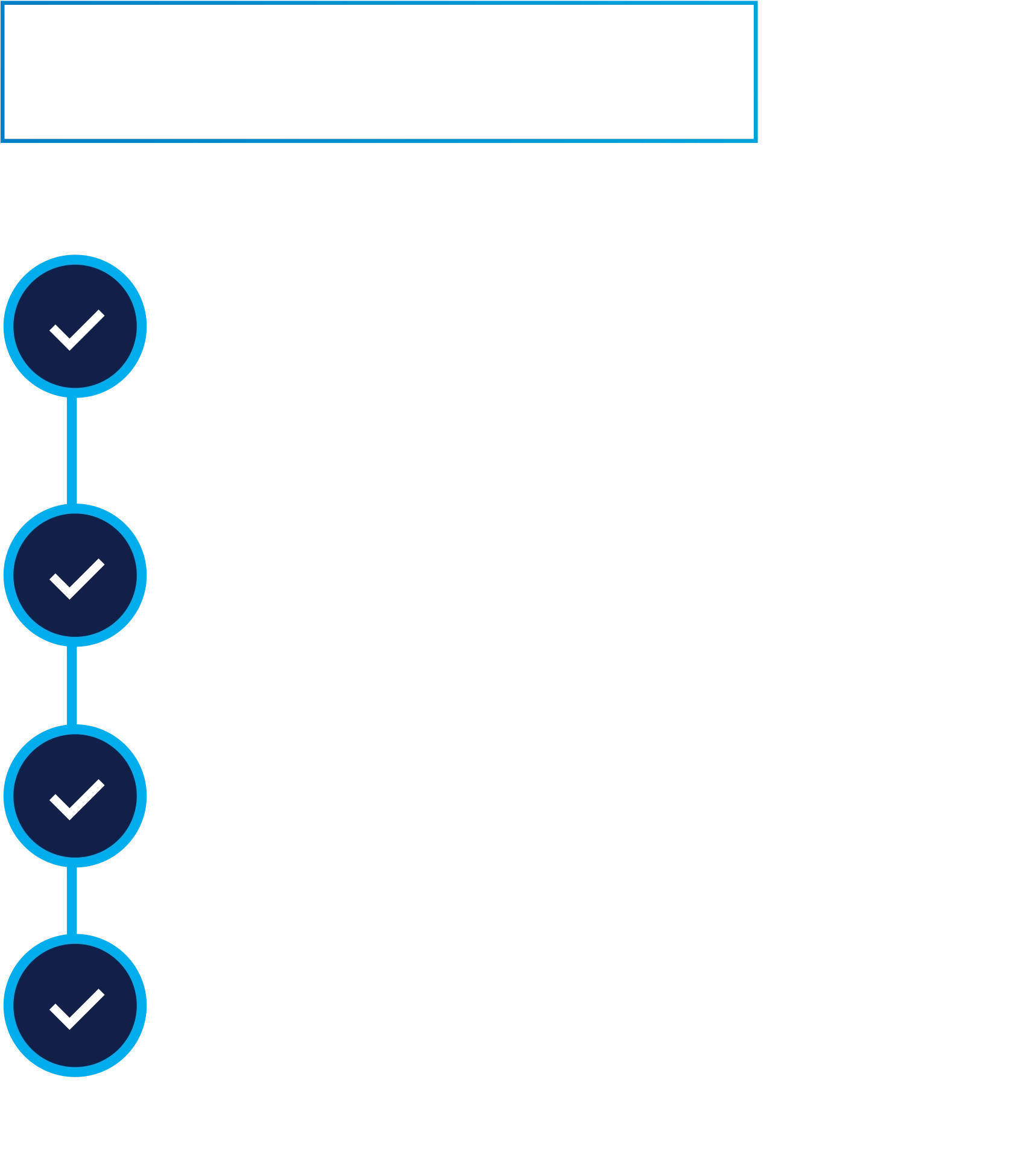 PRODUCT HIGHLIGHTS: The only self-storage smart lock with Bluetooth & NFC; Can be pre-installed and shipped on Janus doors; Tamper resistant design; Highest rated, most-installed self-storage access app (4.9 stars)