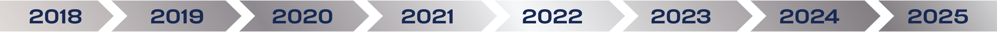 banner listing years from 2018 to 2025