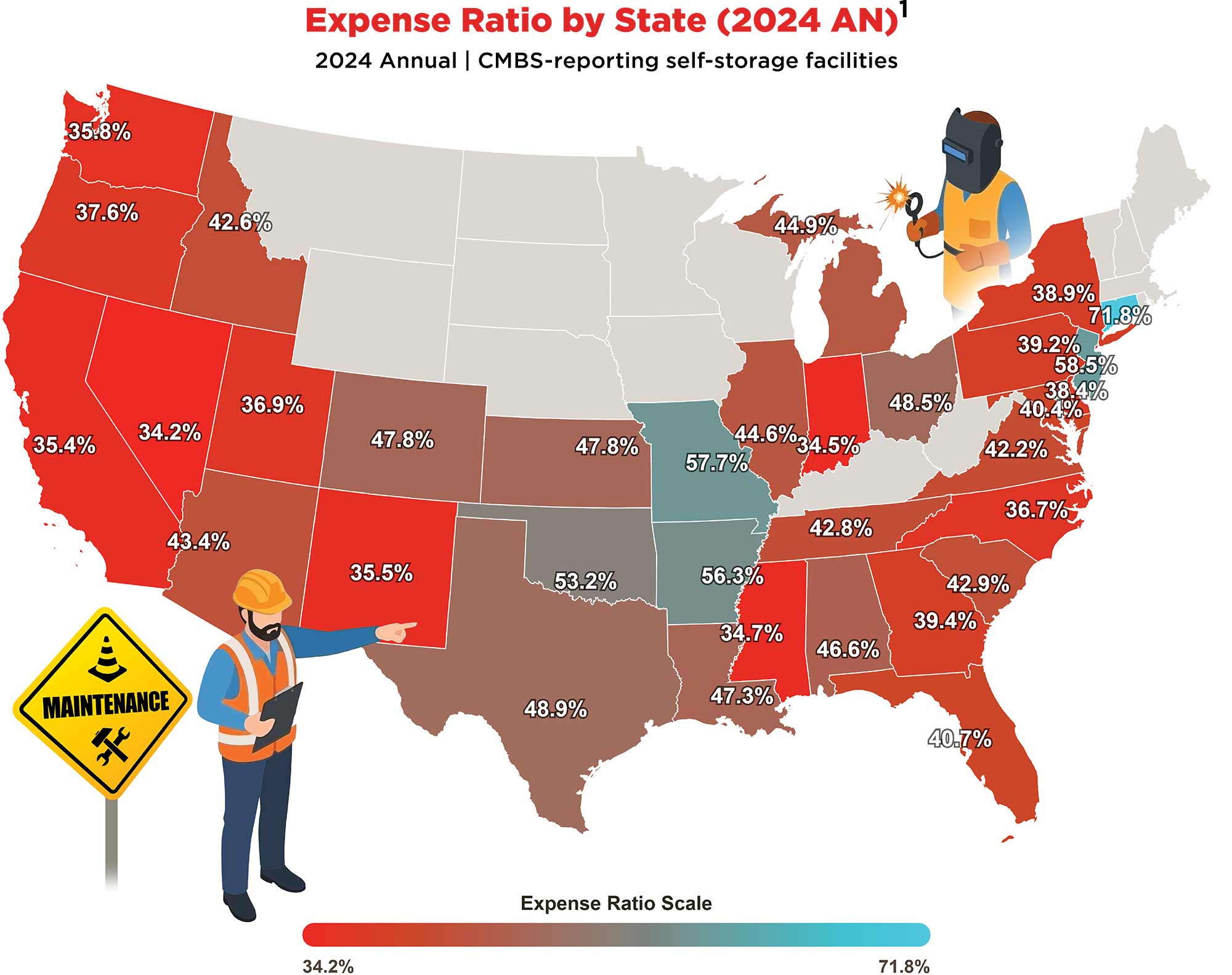 Expense Ratio by State (2024 AN)