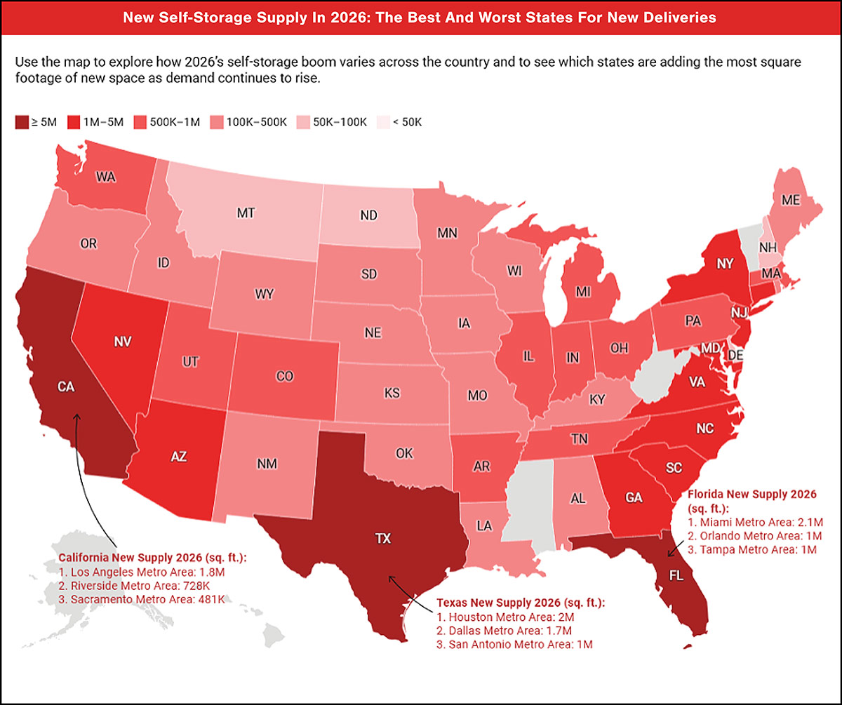 New Self-Storage Supply In 2026: The Best And Worst States For New Deliveries