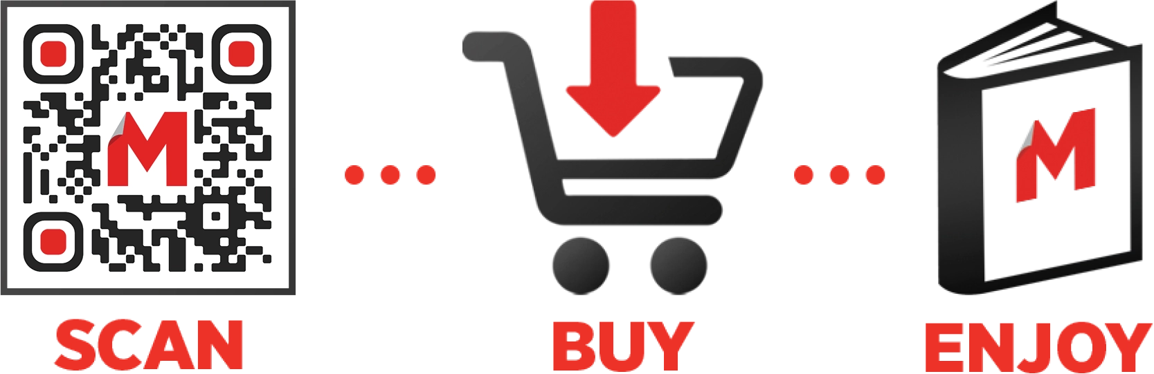 Scan, Buy, Enjoy
