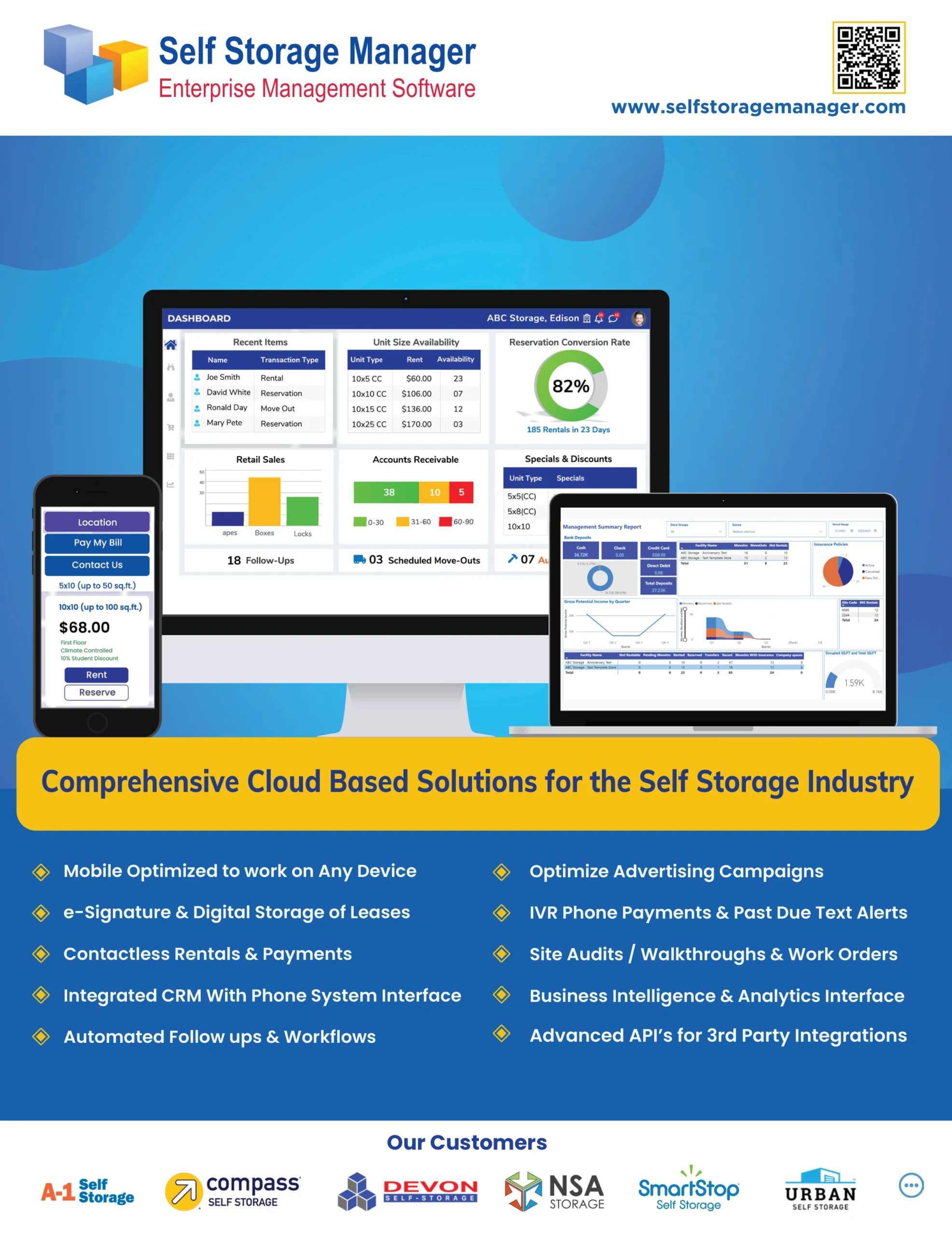 Self Storage Manager ad showing its management software dashboards on a phone, desktop monitor, and laptop.