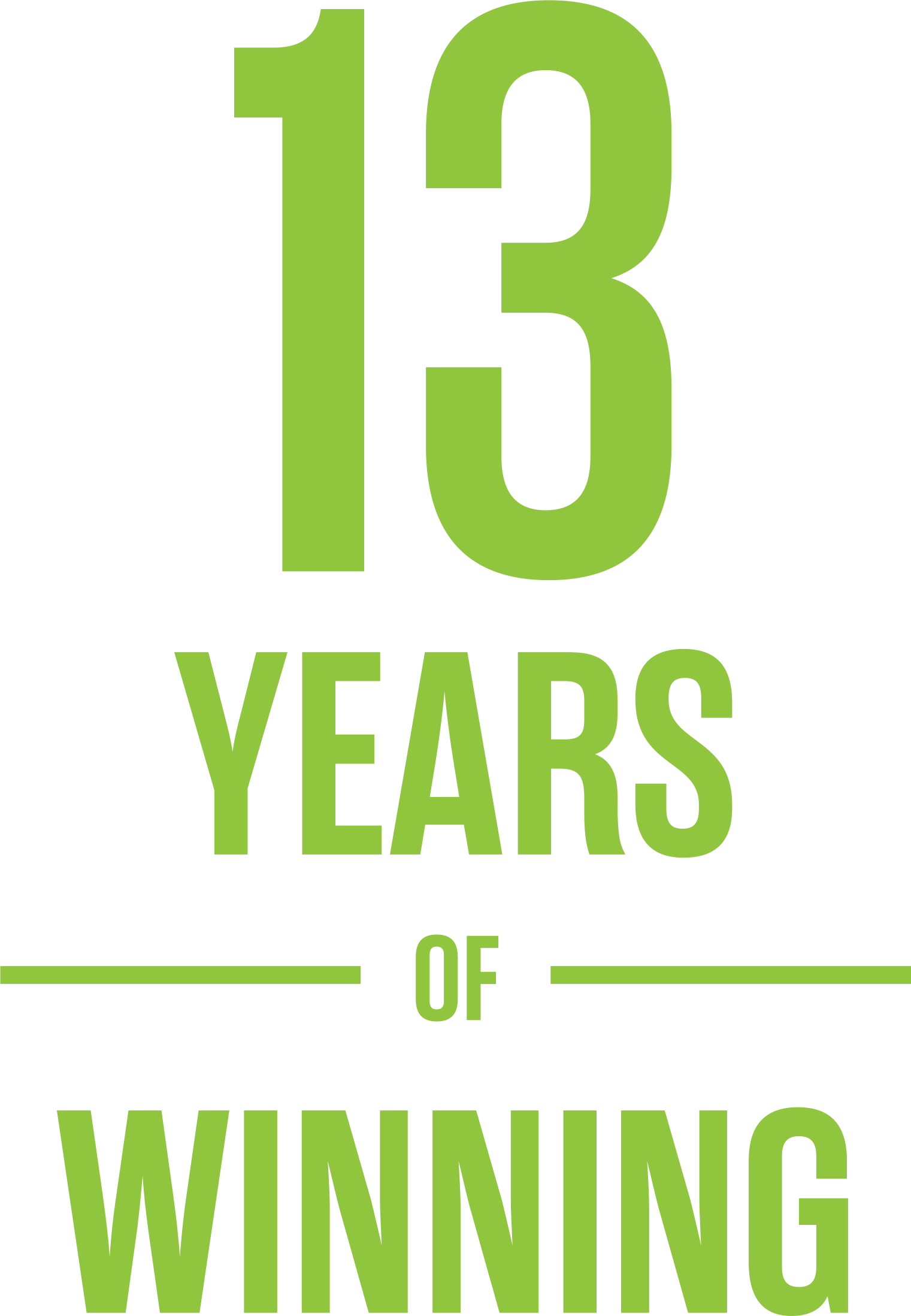 13 Years of Winning