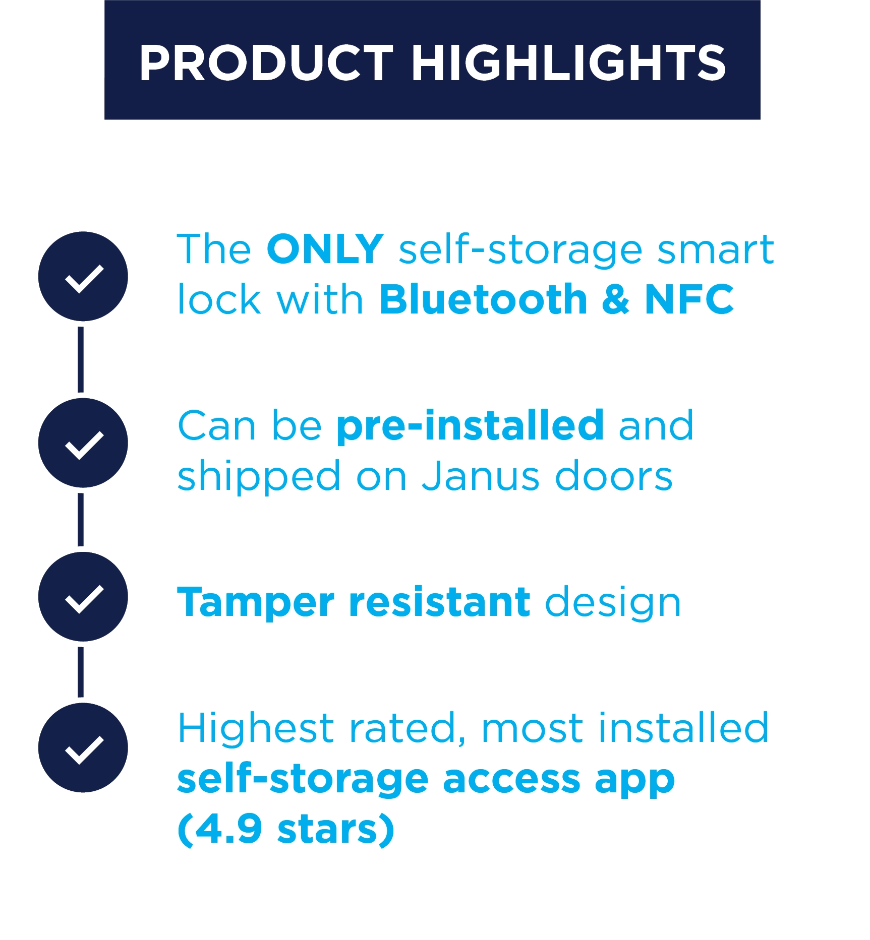 PRODUCT HIGHLIGHTS: The ONLY self-storage smart lock with Bluetooth & NFC; Can be pre-installed and shipped on Janus doors; Tamper resistant design; Highest rated, most installed self-storage access app (4.9 stars)