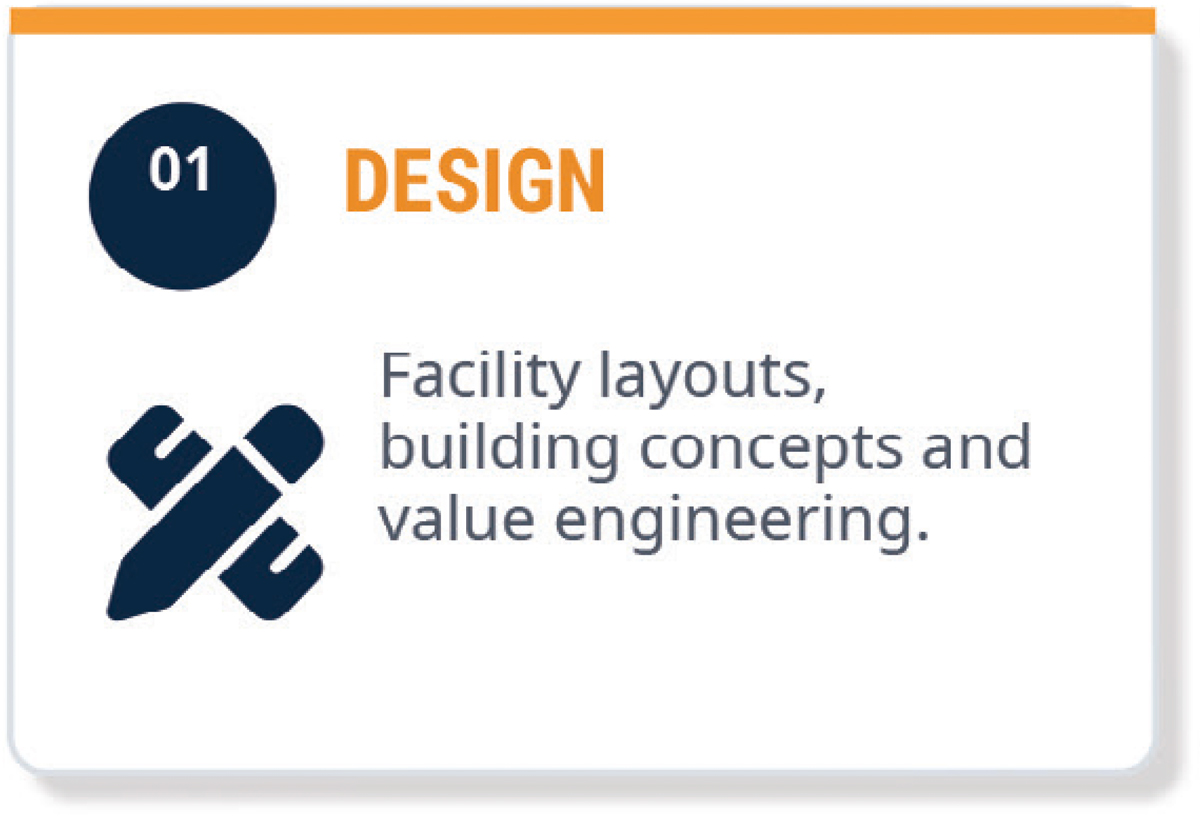 01 DESIGN: Facility layouts, building concepts and value engineering.