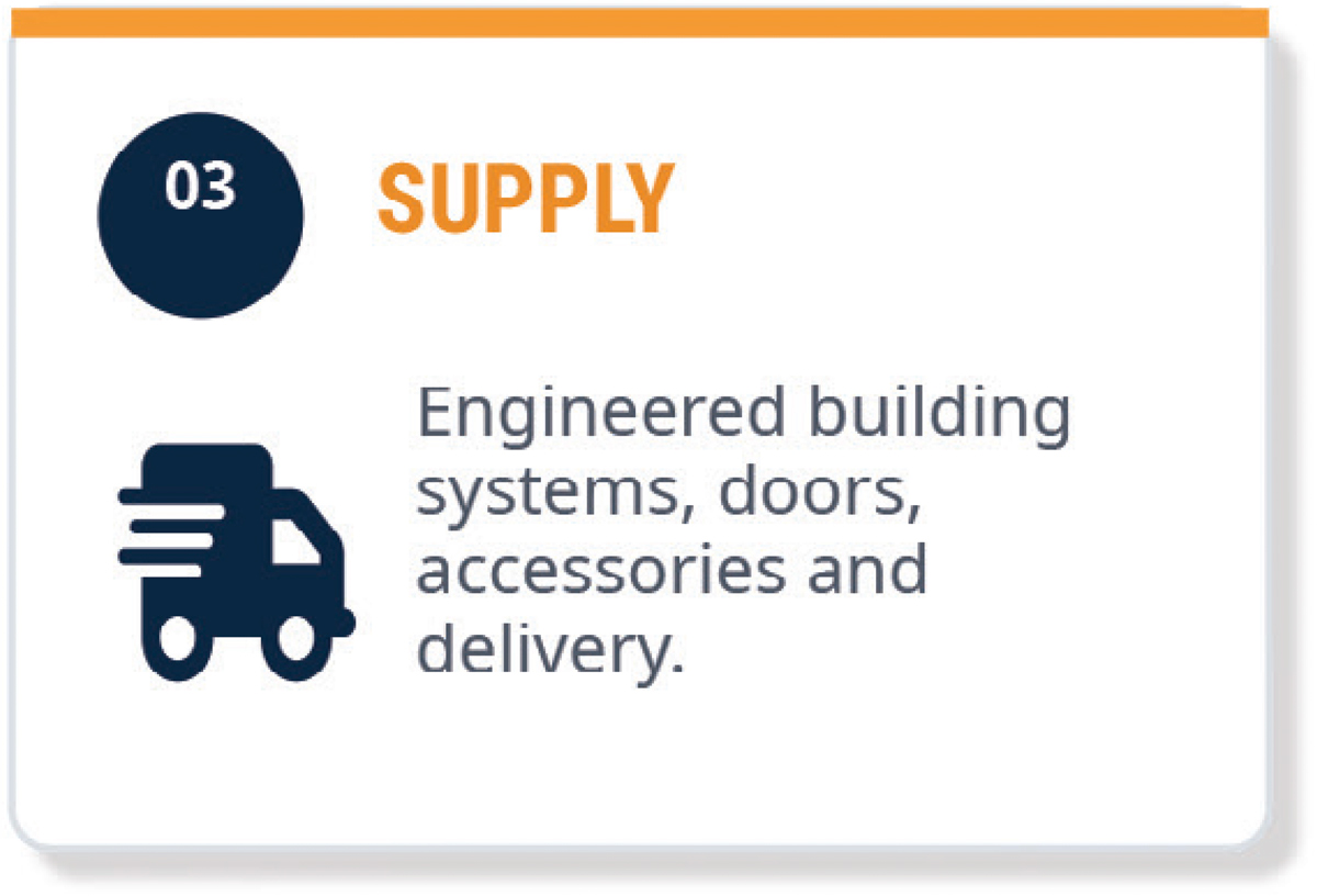 03 SUPPLY: Engineered building systems, doors, accessories and delivery.