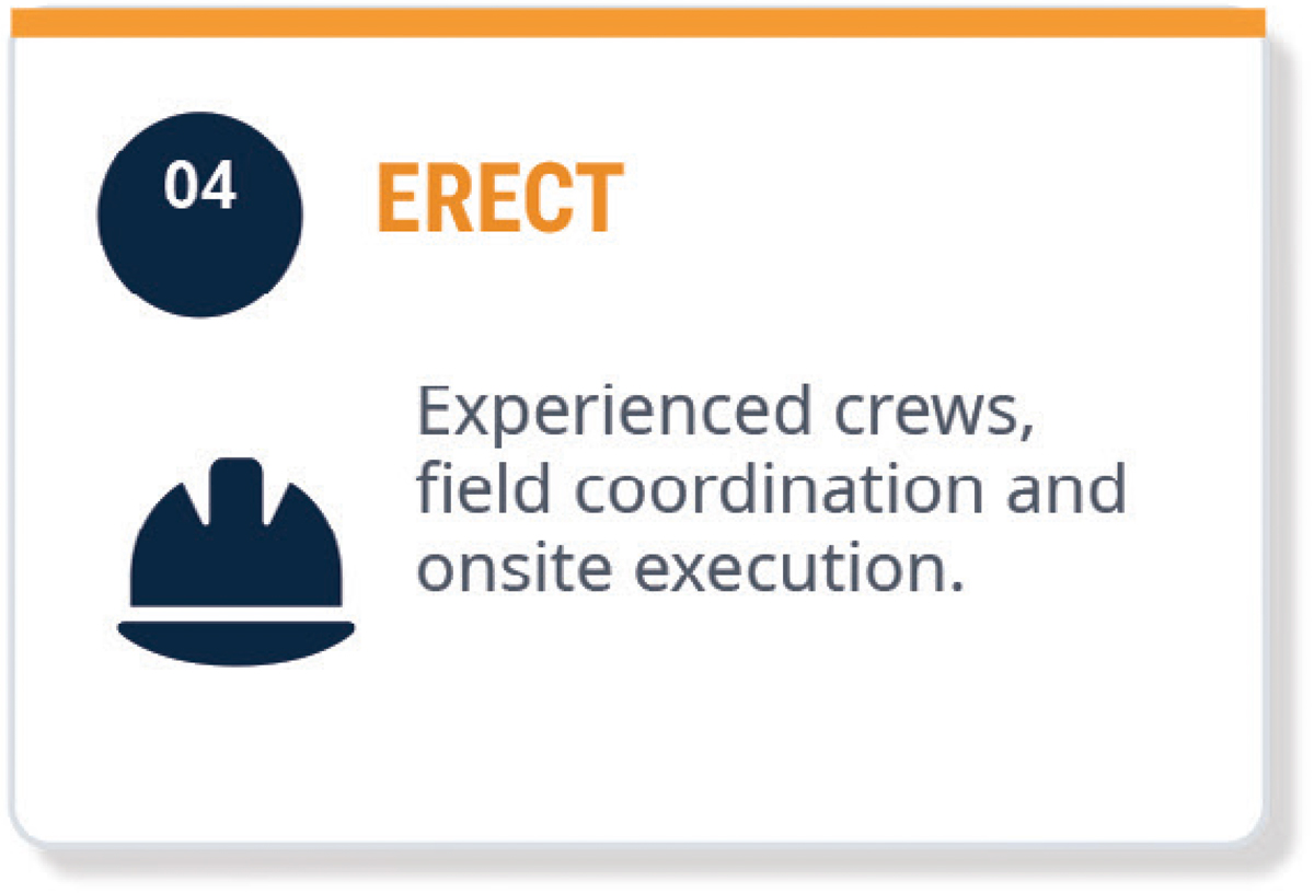 04 ERECT: Experienced crews, field coordination and onsite execution.
