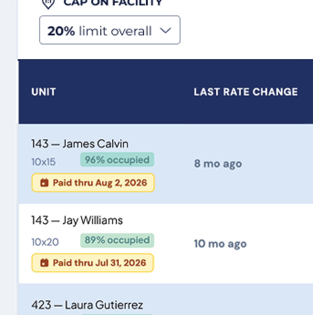 Screenshot of the ECRI Hub software interface showing tenant data and rate increase metrics.