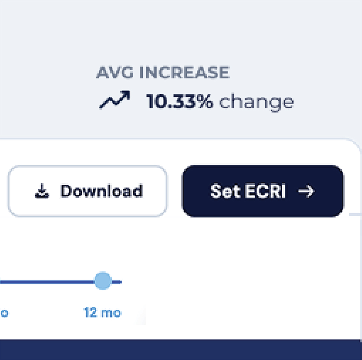 User interface snippet displaying "AVG INCREASE 10.33% change" alongside "Download" and "Set ECRI" action buttons.