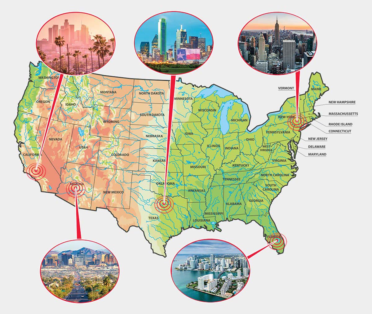 Map of the U.S. with cityscape callouts for major metro self-storage markets.
